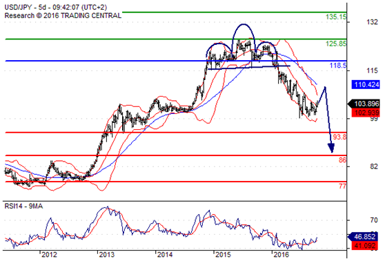 中国数据搅动亚市,日元再成避险焦点