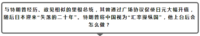 美元和人民币重大趋势出现,30年前大国博弈重新开启?