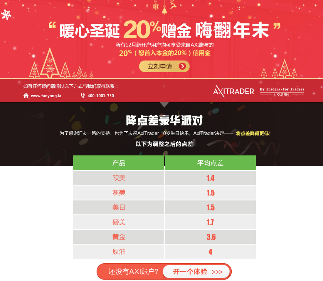 AXITRADER外汇20%赠金活动上线!