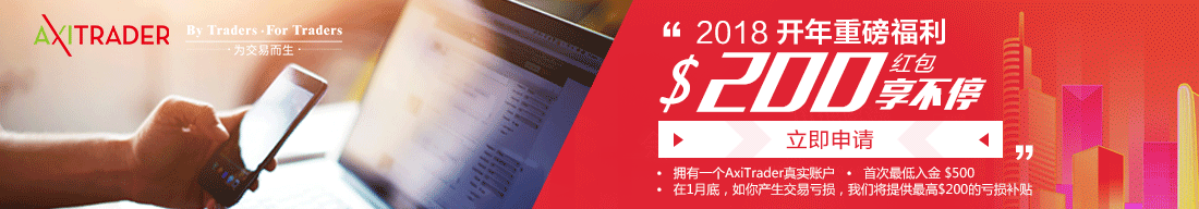 AXITRADER交易送大礼,亏损再补200美元活动!
