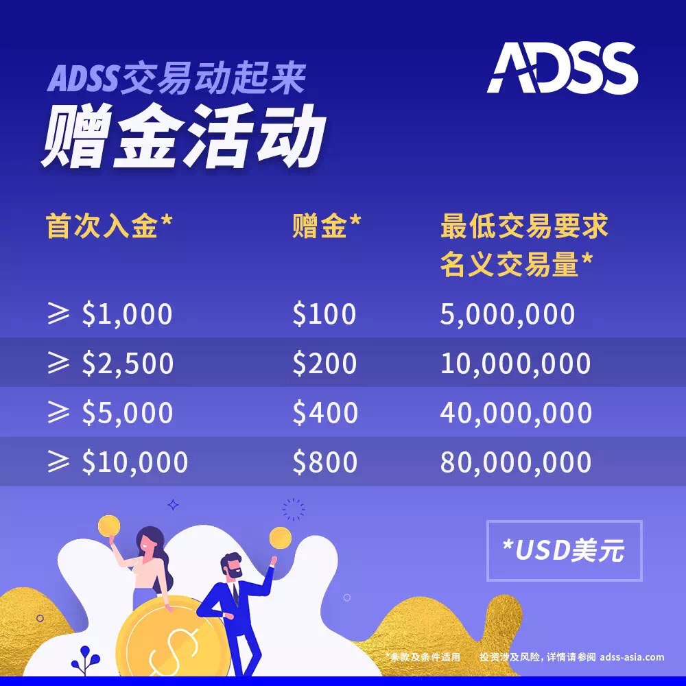 ADSS达汇新客户专享高达800美元赠金活动 !