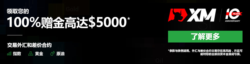 XM外汇返佣全面提高至90% XM外汇返佣全面提高至90%
